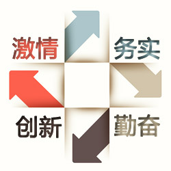 企业文化